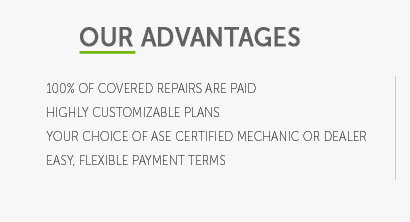 motor vehicle warranty plans